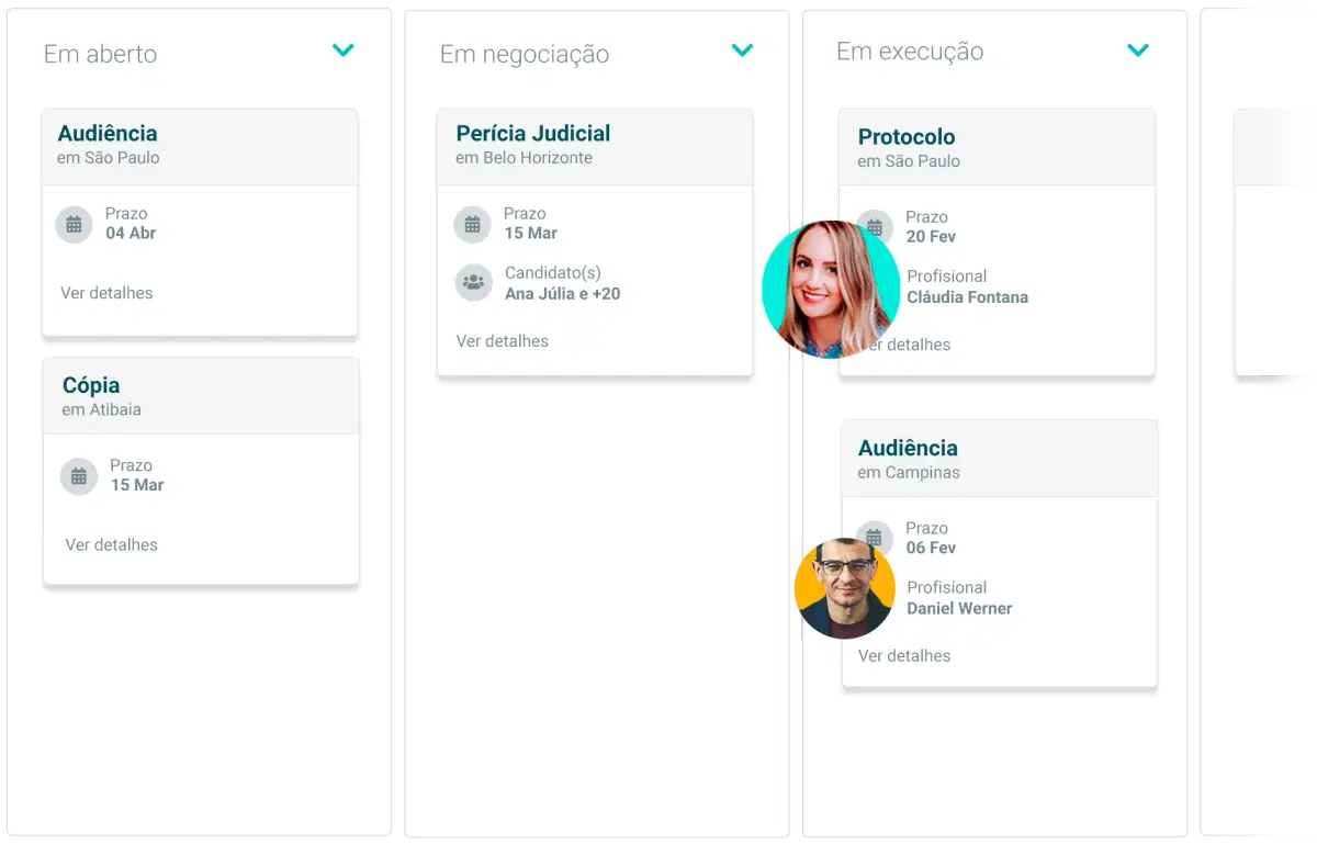 Demandas jurídicas organizadas em colunas e status